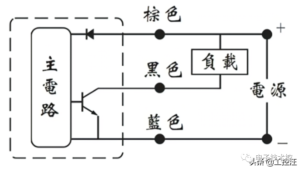 接线