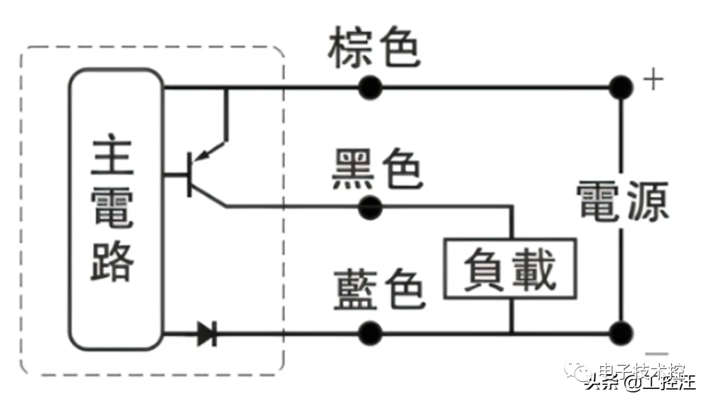 接线