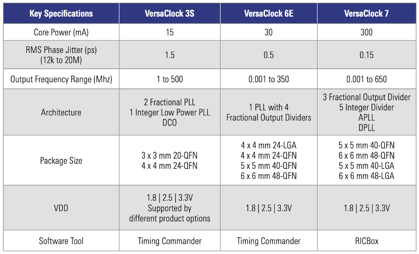 dae041d0-96c5-11ed-bfe3-dac502259ad0.png