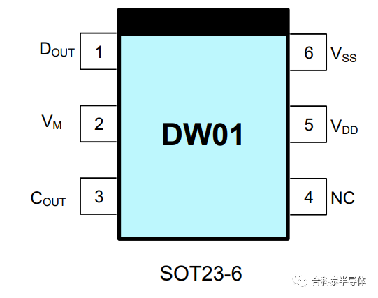 合科泰