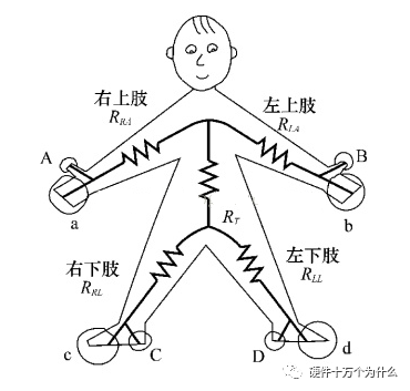 电流源