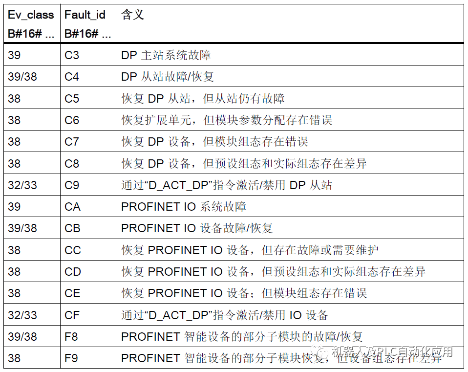 4b855f98-9f30-11ed-bfe3-dac502259ad0.png