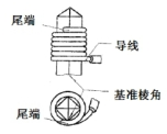 连接器