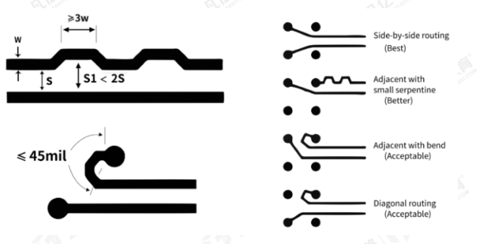 pcb