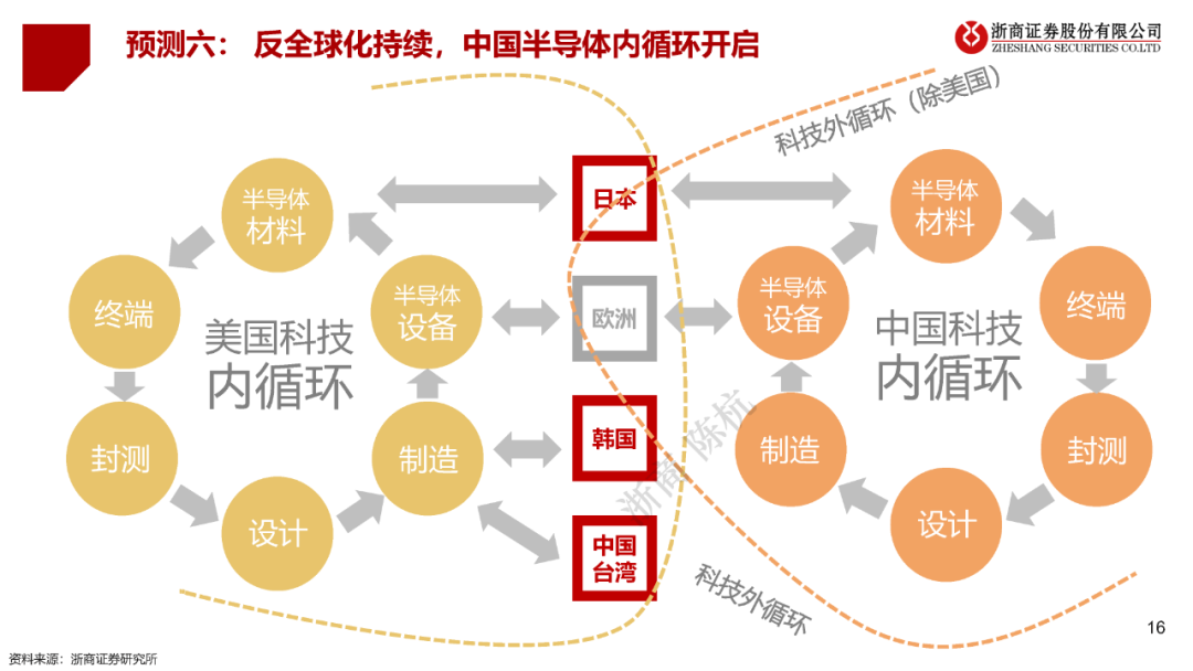 8dac64bc-9f2f-11ed-bfe3-dac502259ad0.png