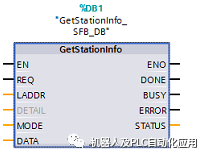 Profinet