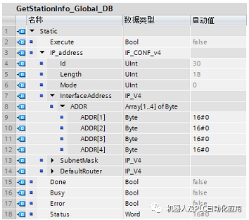 Profinet