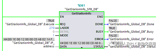 Profinet