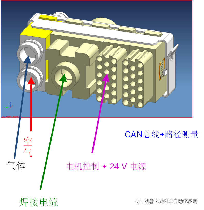 连接器