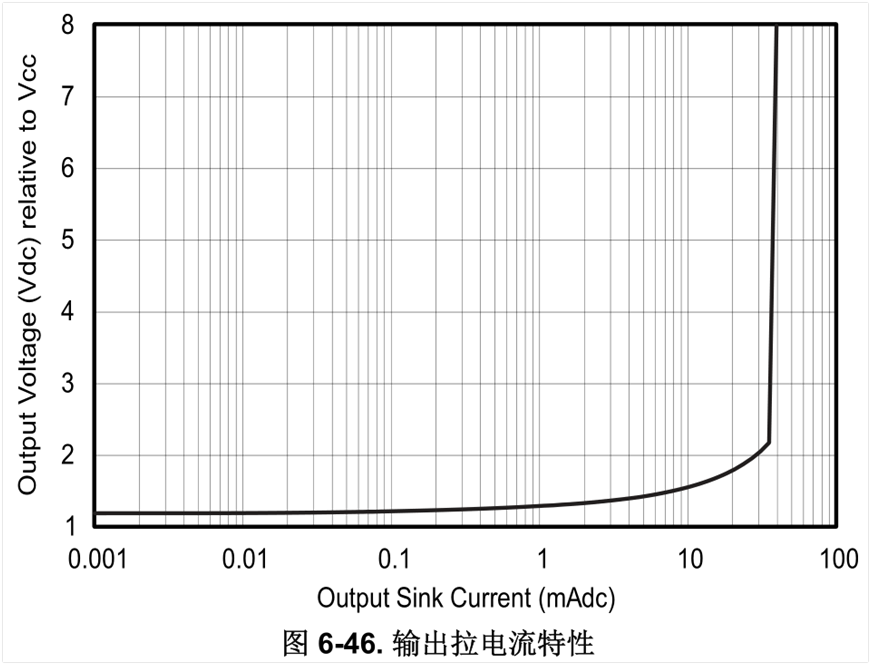 1dae54fc-96c6-11ed-bfe3-dac502259ad0.png