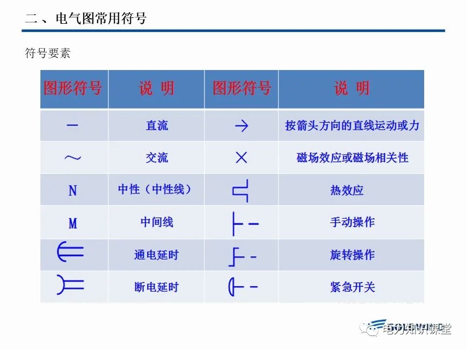 电气