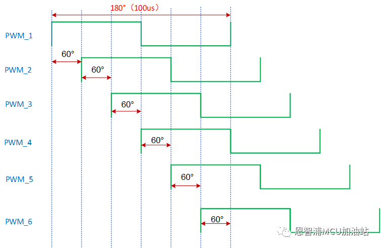 493fcd00-9796-11ed-bfe3-dac502259ad0.png