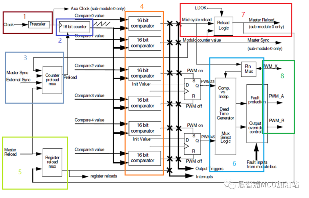 48e54966-9796-11ed-bfe3-dac502259ad0.png