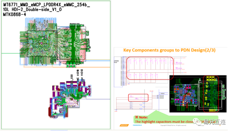 LPDDR5