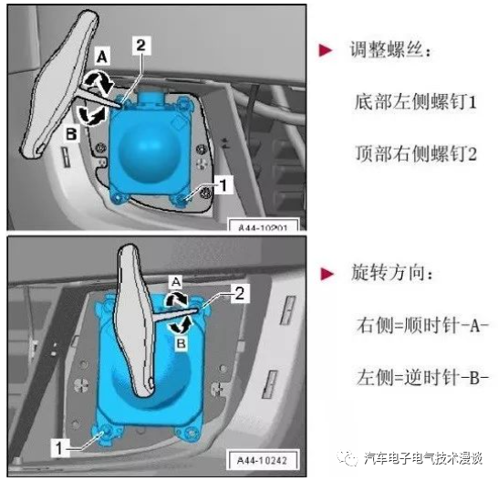 控制系统