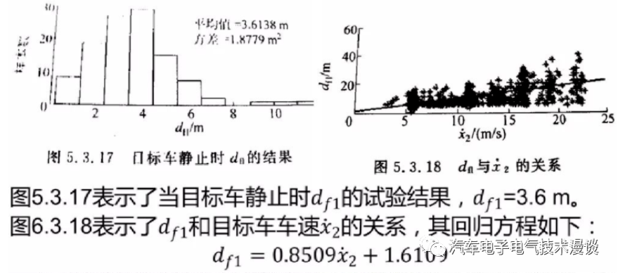 制动器