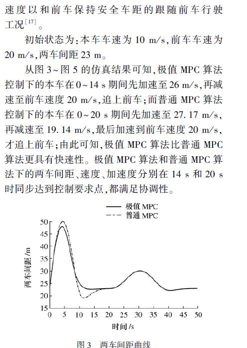 控制系统