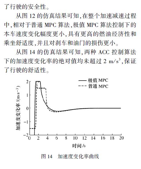 控制系统