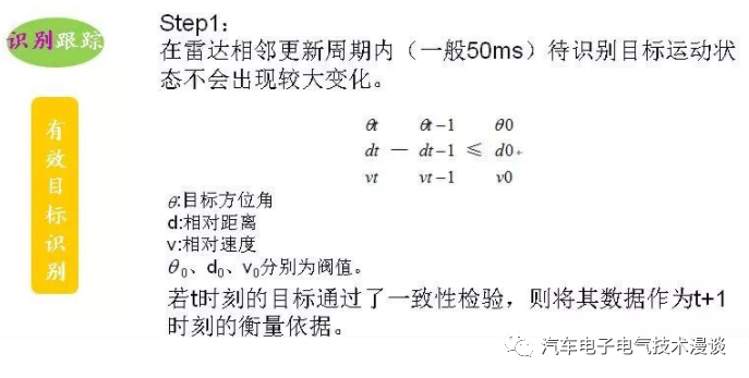 控制系统