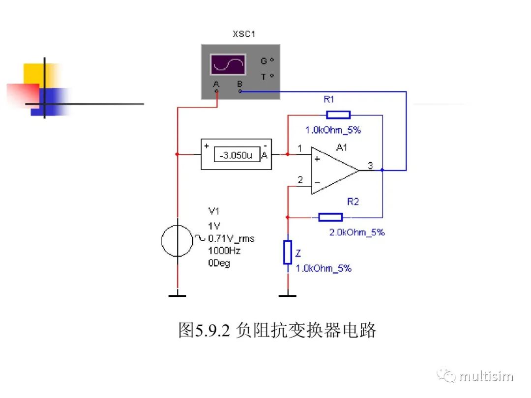 变换器