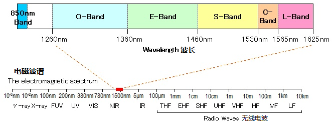 db7b6548-9fad-11ed-bfe3-dac502259ad0.png