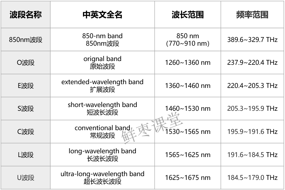 db95b858-9fad-11ed-bfe3-dac502259ad0.png