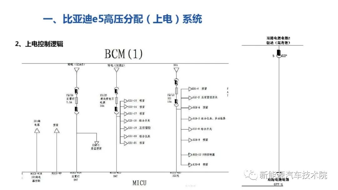 比亚迪