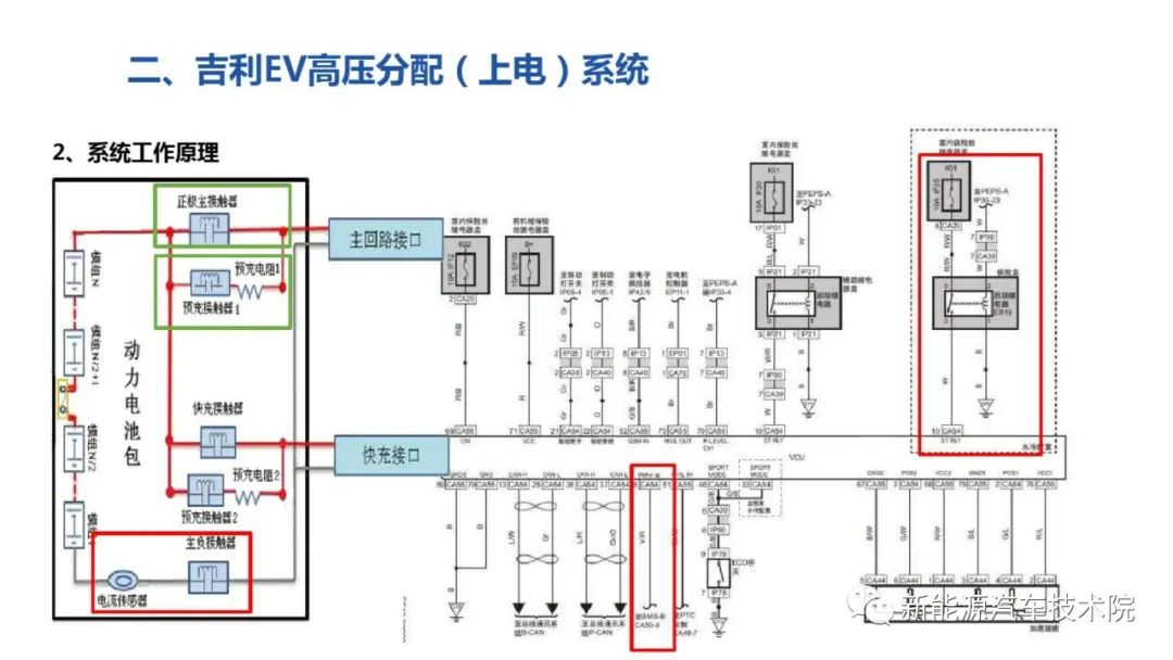 比亚迪