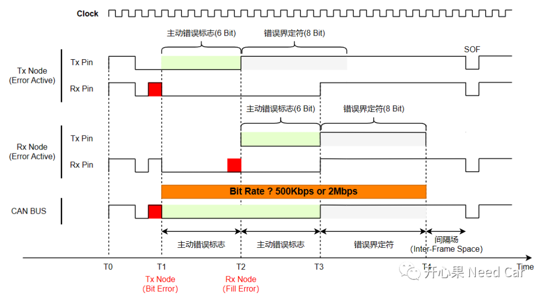 83ffa032-9ead-11ed-bfe3-dac502259ad0.png