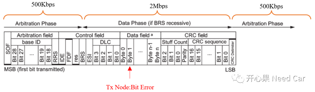 83d5bdda-9ead-11ed-bfe3-dac502259ad0.png