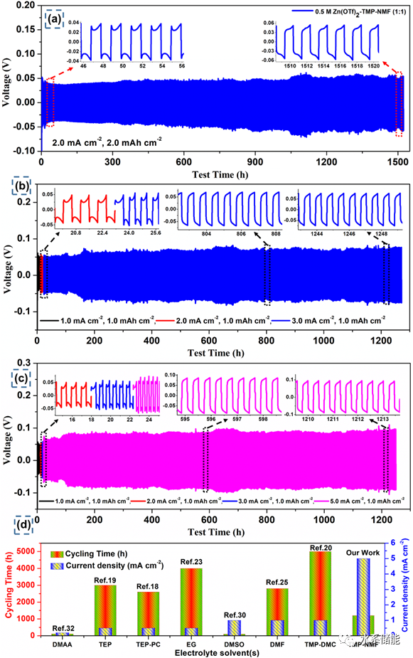 0794aeb2-a050-11ed-bfe3-dac502259ad0.png