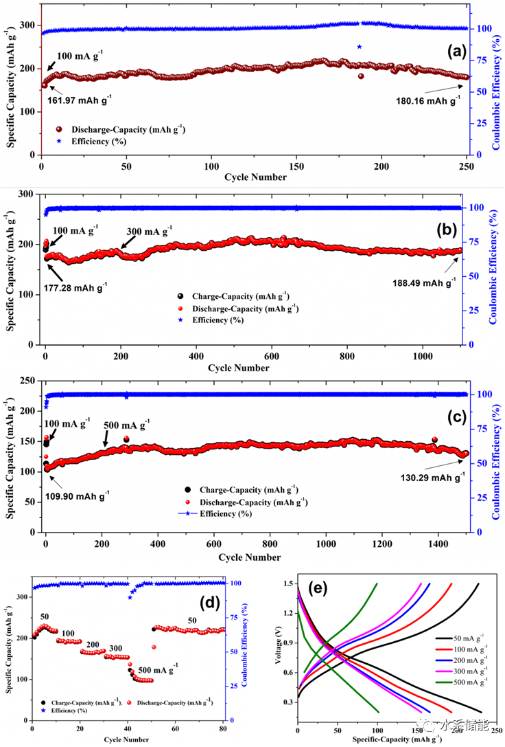 07a4736a-a050-11ed-bfe3-dac502259ad0.png