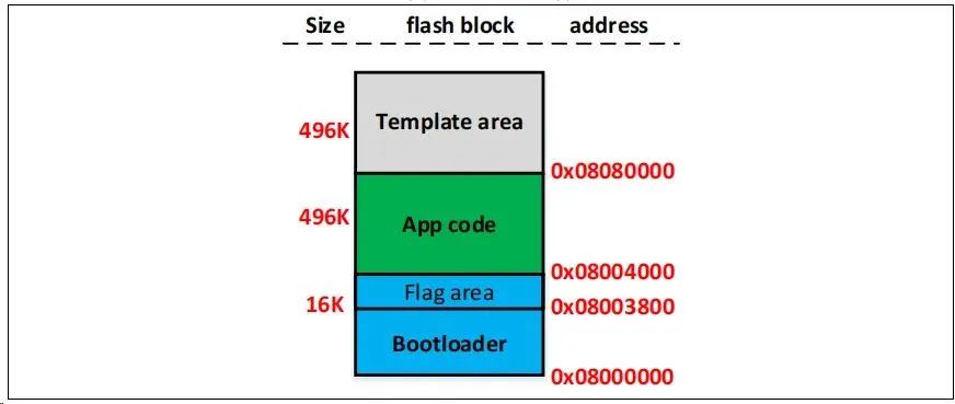 5a662ffa-9fb8-11ed-bfe3-dac502259ad0.jpg