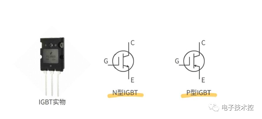 IGBT