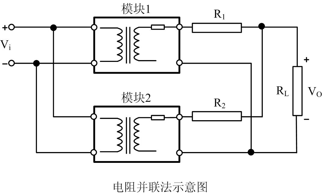 模块