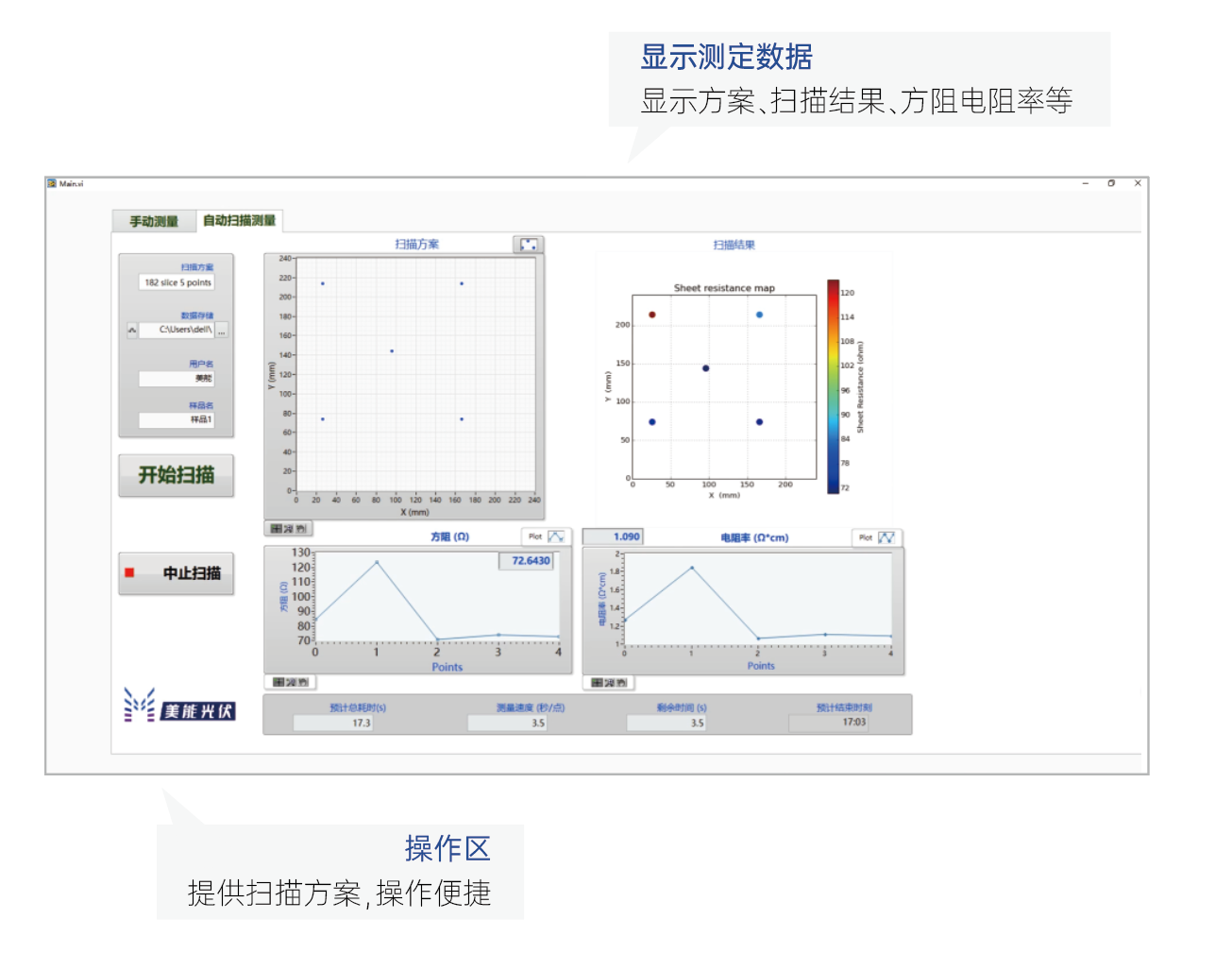 操作软件