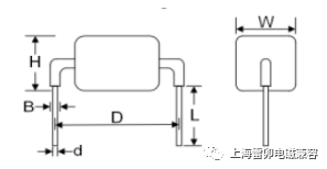 功率