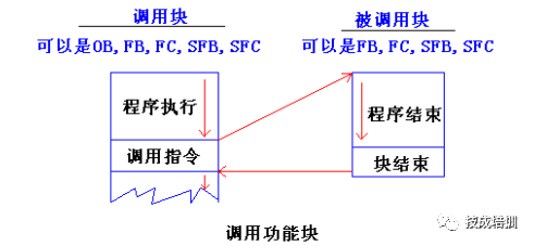 319bfee8-a115-11ed-bfe3-dac502259ad0.png