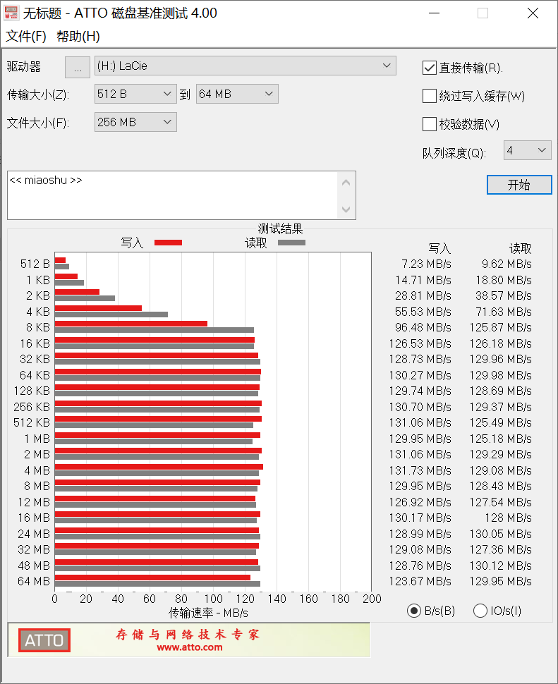 USB-C