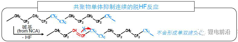 cda8f2e2-a079-11ed-bfe3-dac502259ad0.png