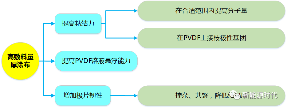 cca5ed1e-a079-11ed-bfe3-dac502259ad0.png