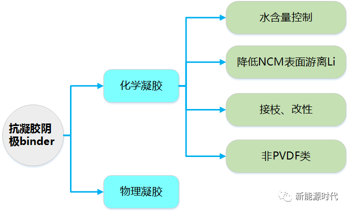 cce3253a-a079-11ed-bfe3-dac502259ad0.png