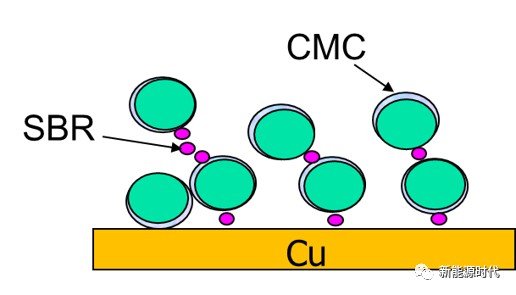 cd4a1308-a079-11ed-bfe3-dac502259ad0.png