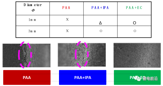 cdc6026a-a079-11ed-bfe3-dac502259ad0.png