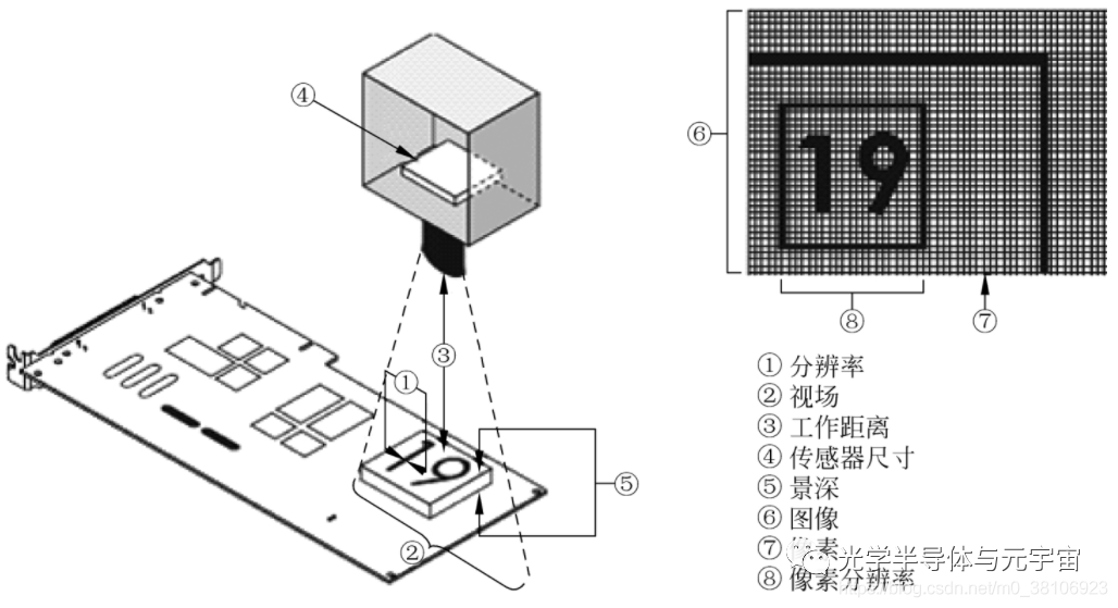 c351f7ca-974c-11ed-bfe3-dac502259ad0.png