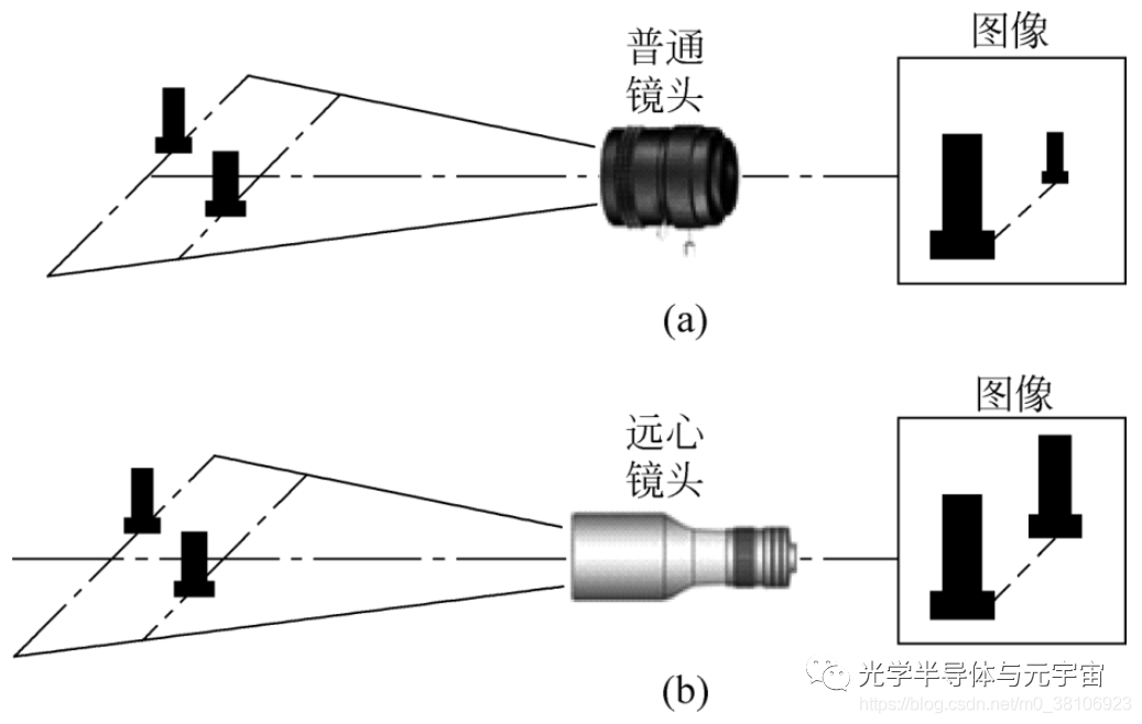 c3d0020a-974c-11ed-bfe3-dac502259ad0.png