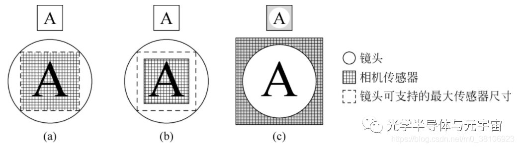 c37efbe4-974c-11ed-bfe3-dac502259ad0.png