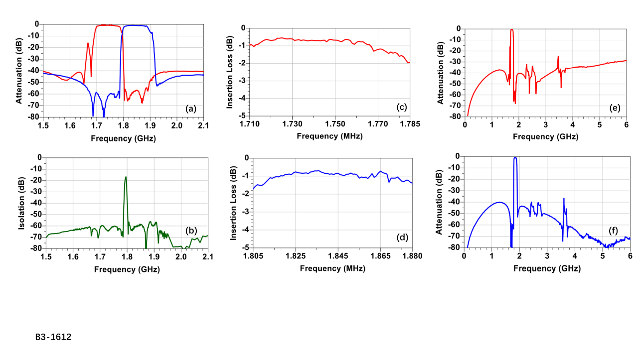 f5fc8ffe-991e-11ed-bfe3-dac502259ad0.png