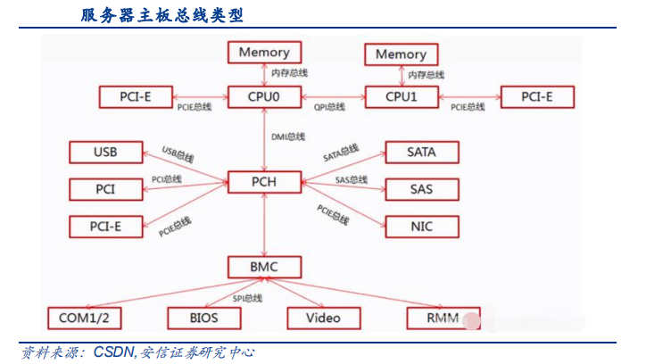 d95f4144-9698-11ed-bfe3-dac502259ad0.png