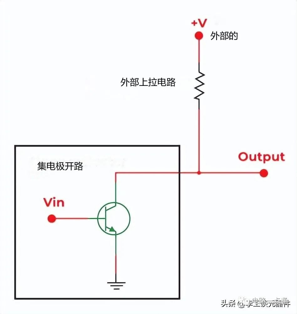 晶体管